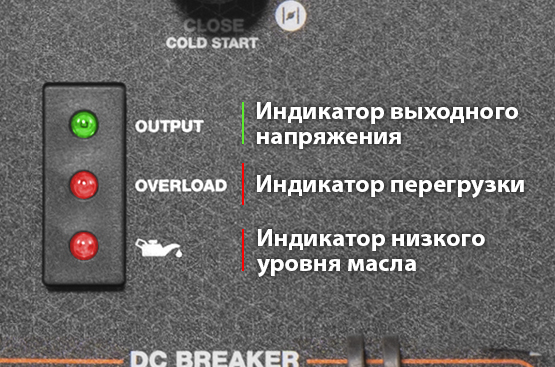 Профессиональный двигатель DAEWOO